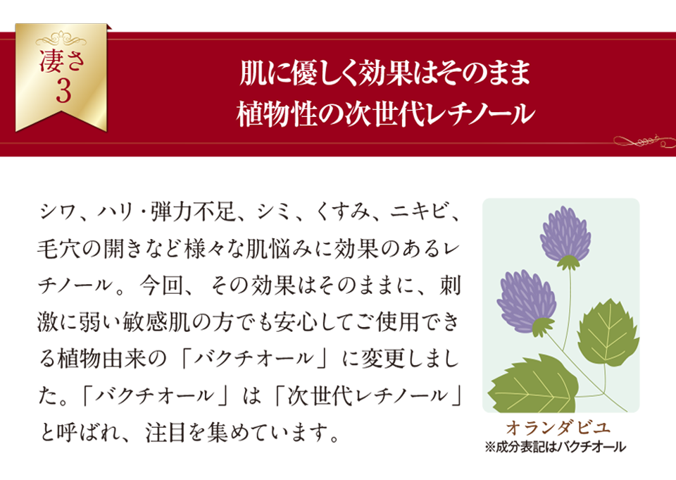 次世代レチノール