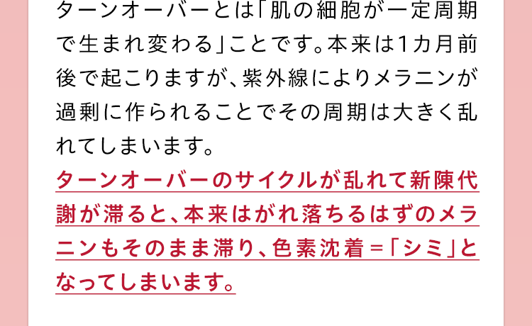 ターンオーバーとは「肌の細胞が⼀定周期で⽣まれ変わる」ことです。本来は1カ⽉前後で起こりますが、紫外線によりメラニンが過剰に作られることでその周期は⼤きく乱れてしまいます。ターンオーバーのサイクルが乱れて新陳代謝が滞ると、本来はがれ落ちるはずのメラニンもそのまま滞り、⾊素沈着＝「シミ」となってしまいます。