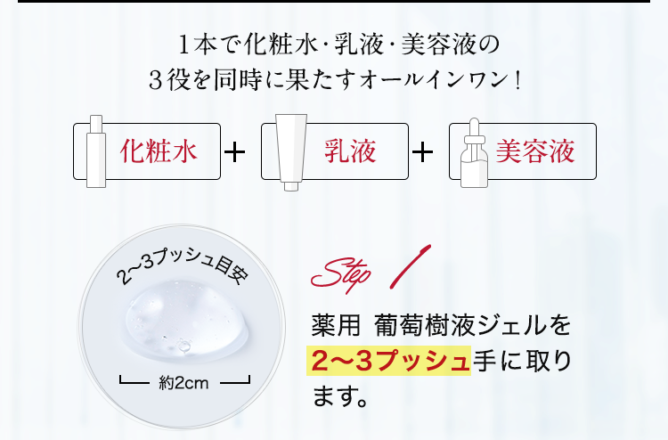 Step1.薬用 葡萄樹液ジェルを2～3プッシュ手に取ります。