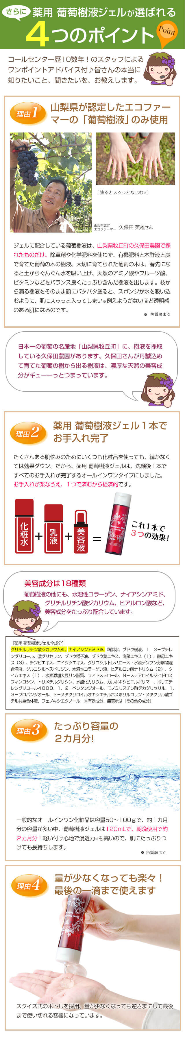 薬用葡萄樹液ジェルが選ばれる4つのポイント！