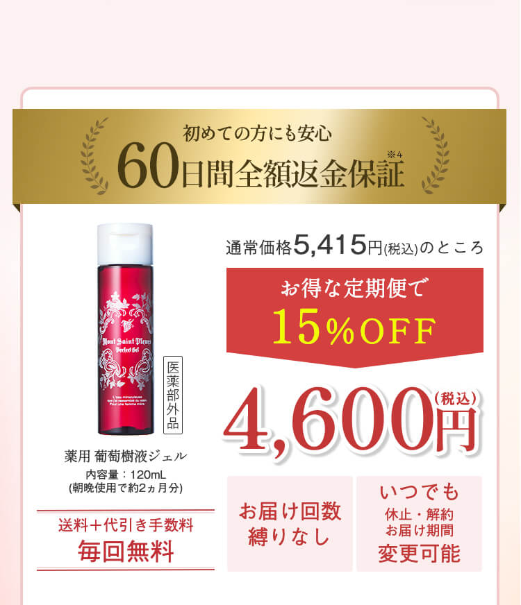 初回限定60日間全額返金保証