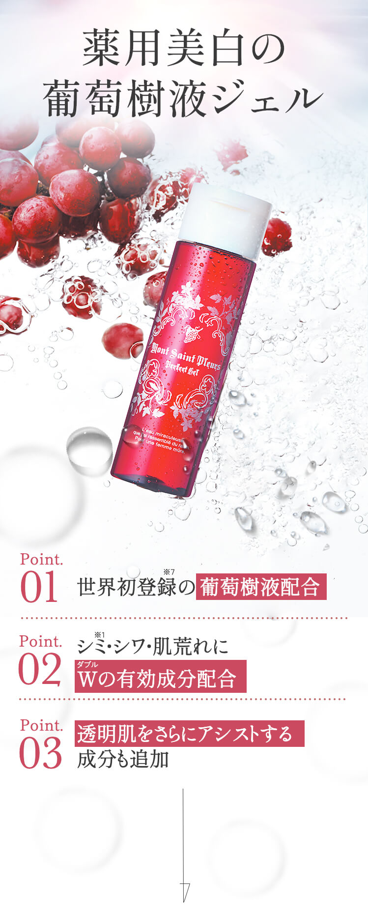 薬用美白の葡萄樹液ジェル