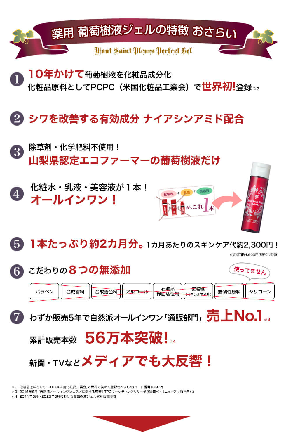 葡萄樹液ジェルの特徴おさらい