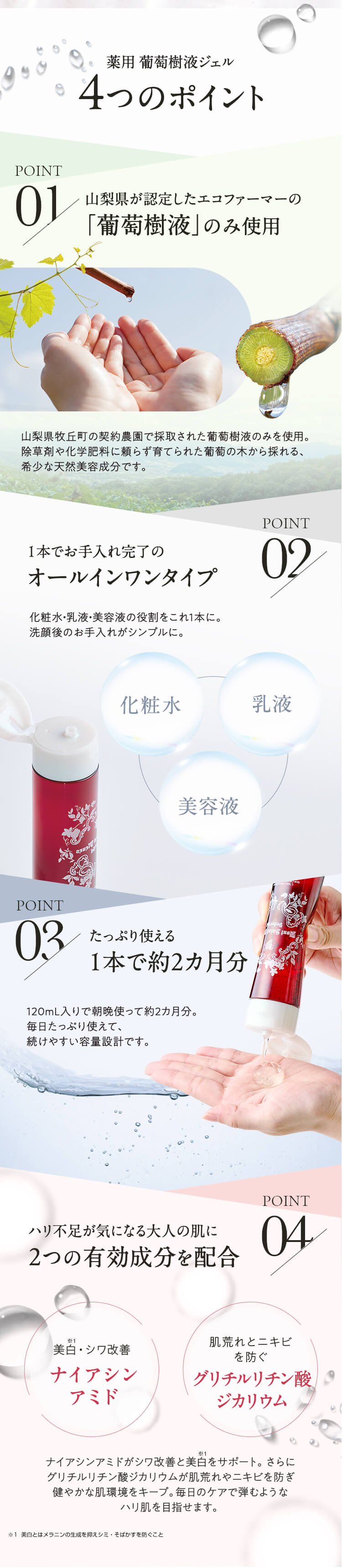 薬用葡萄樹液ジェルの4つのポイント