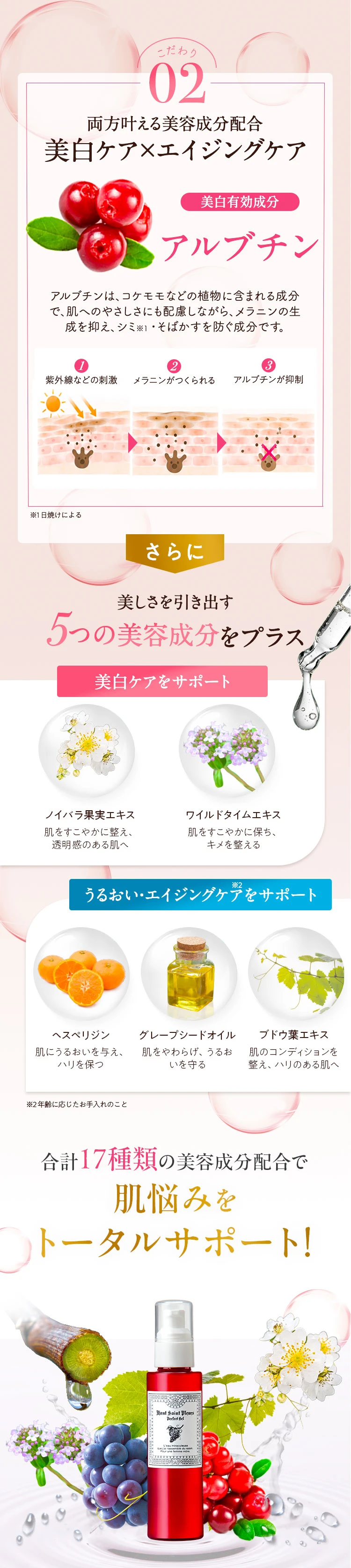 こだわり2 美白とエイジングケア両方叶える美容成分配合