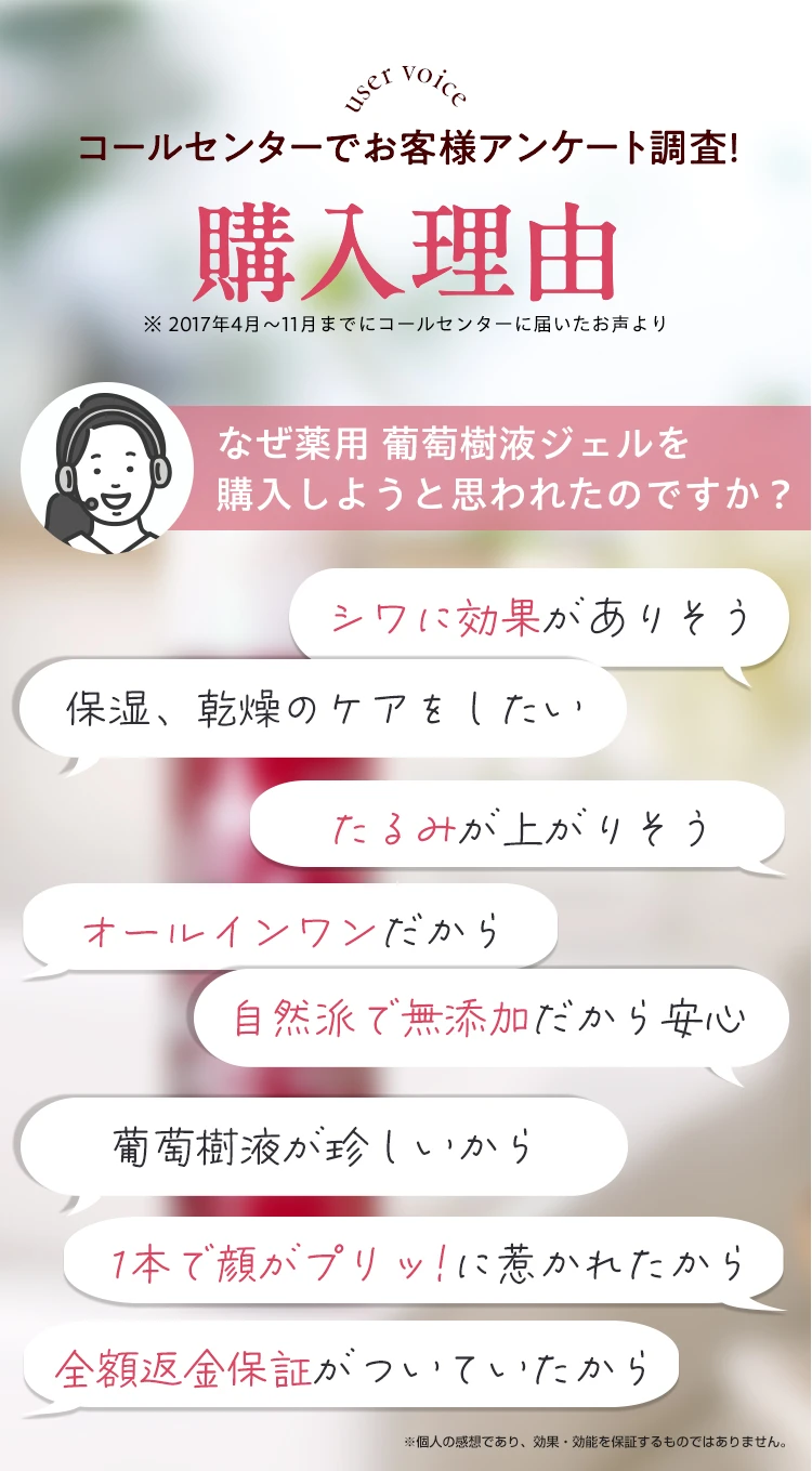 コールセンターでアンケート調査！購入理由
