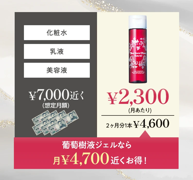 ジェルとの比較