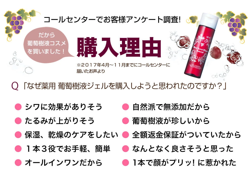 葡萄樹液ジェルを購入した理由