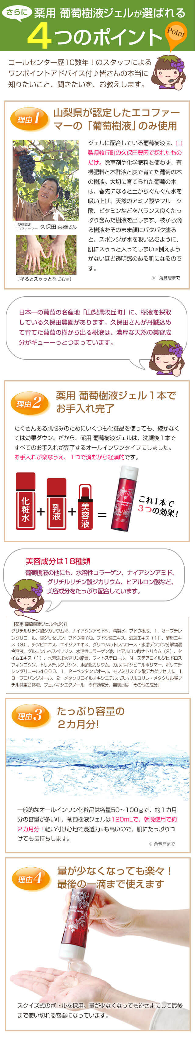 葡萄樹液ジェルが選ばれる4つのポイント