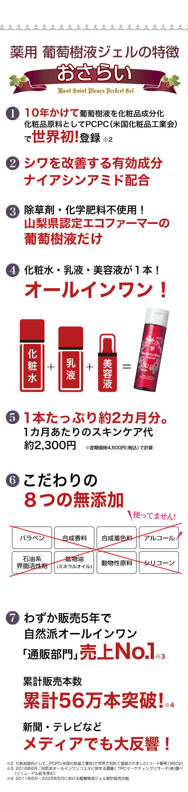 葡萄樹液ジェルの特徴おさらい