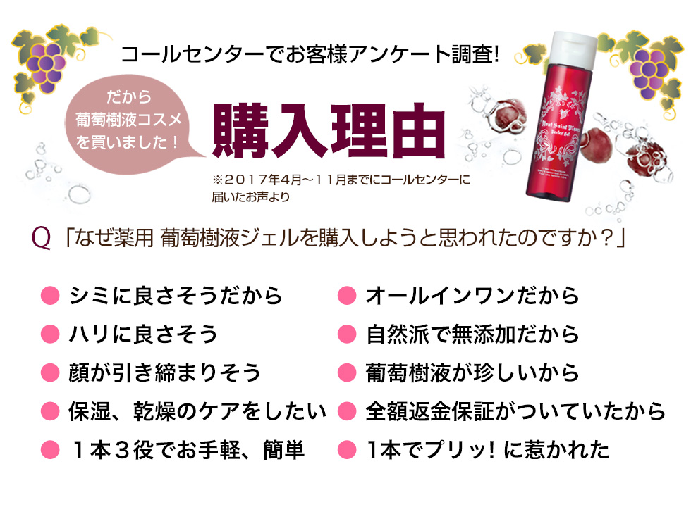 薬用 葡萄樹液ジェル商品ページ5