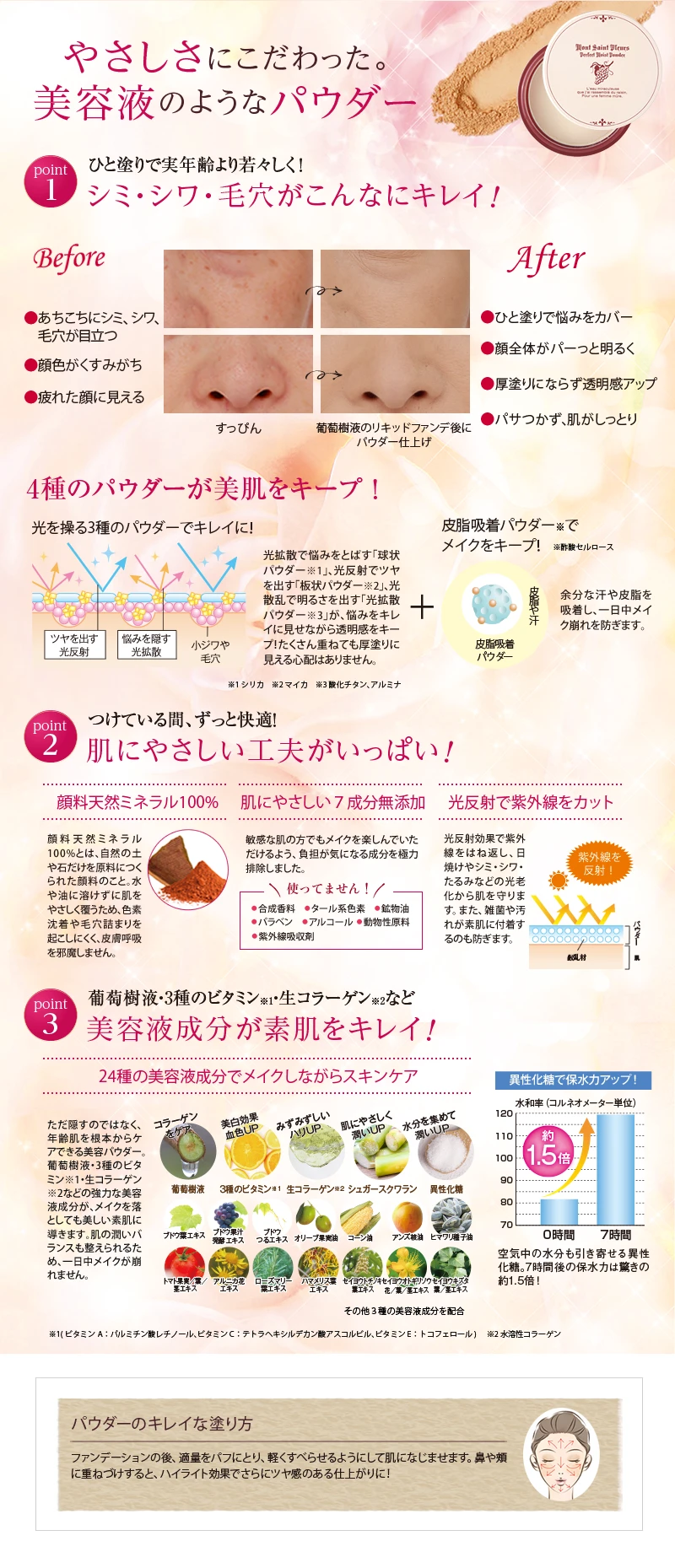 萄樹液モイストミネラルパウダー商品ページ2