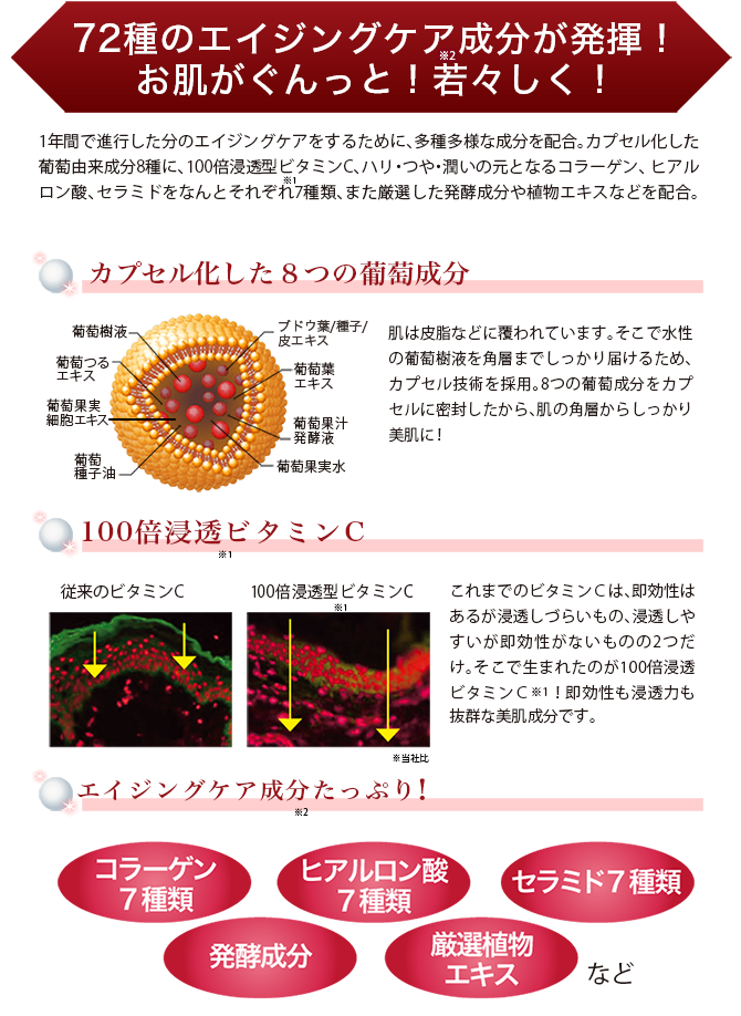 葡萄樹液ロイヤルエッセンス商品ページ3