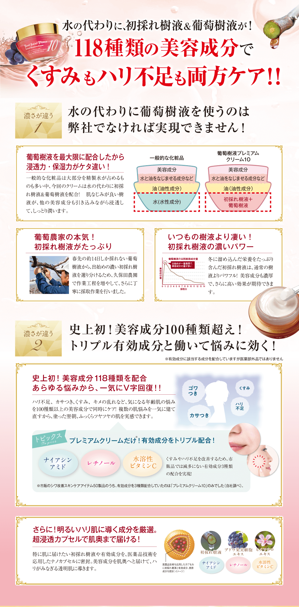 葡萄樹液プレミアムクリーム10商品ページ2