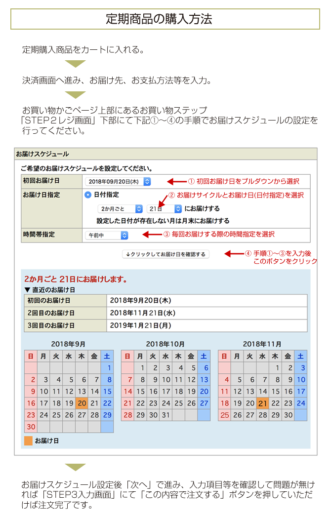 定期商品の購入方法